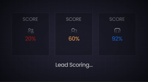 Lead Scoring Tool